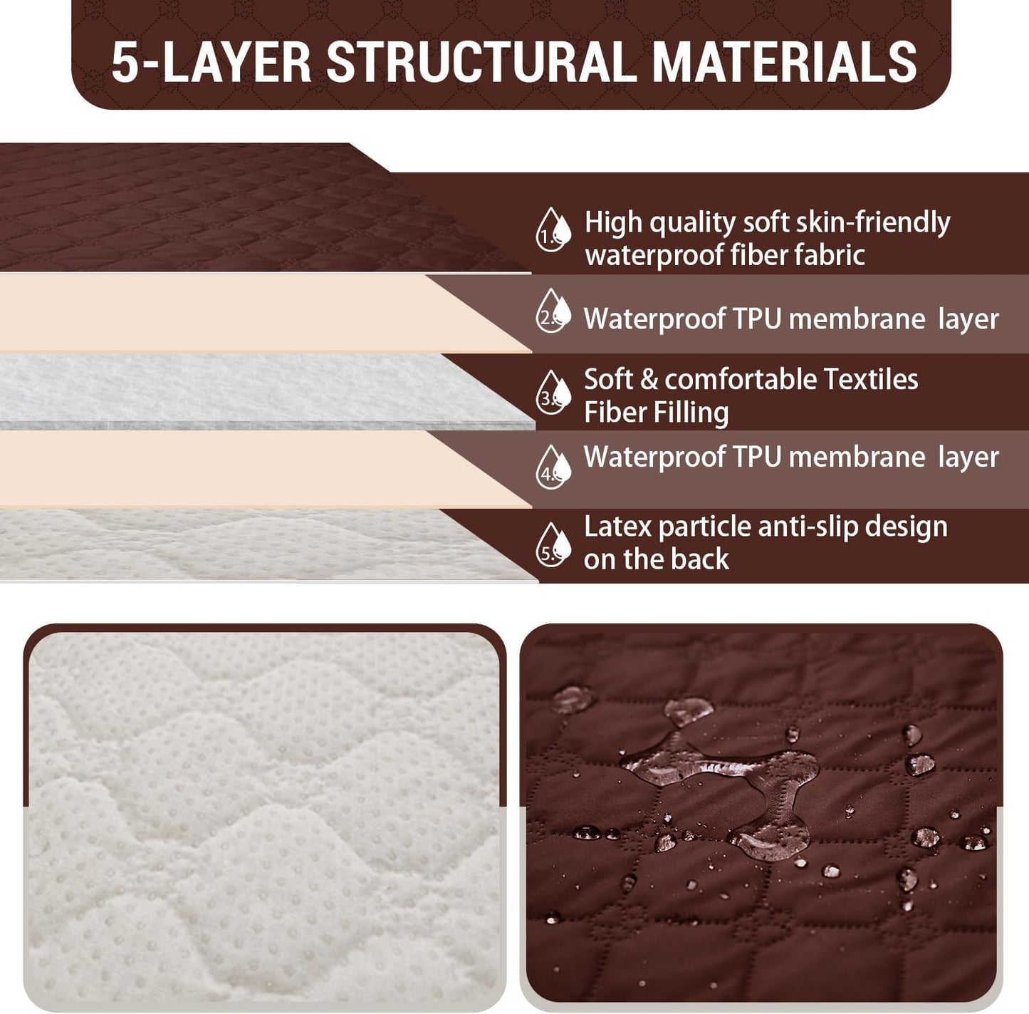 Waterproof Recliner Cover 🛋️ Furniture Protector
